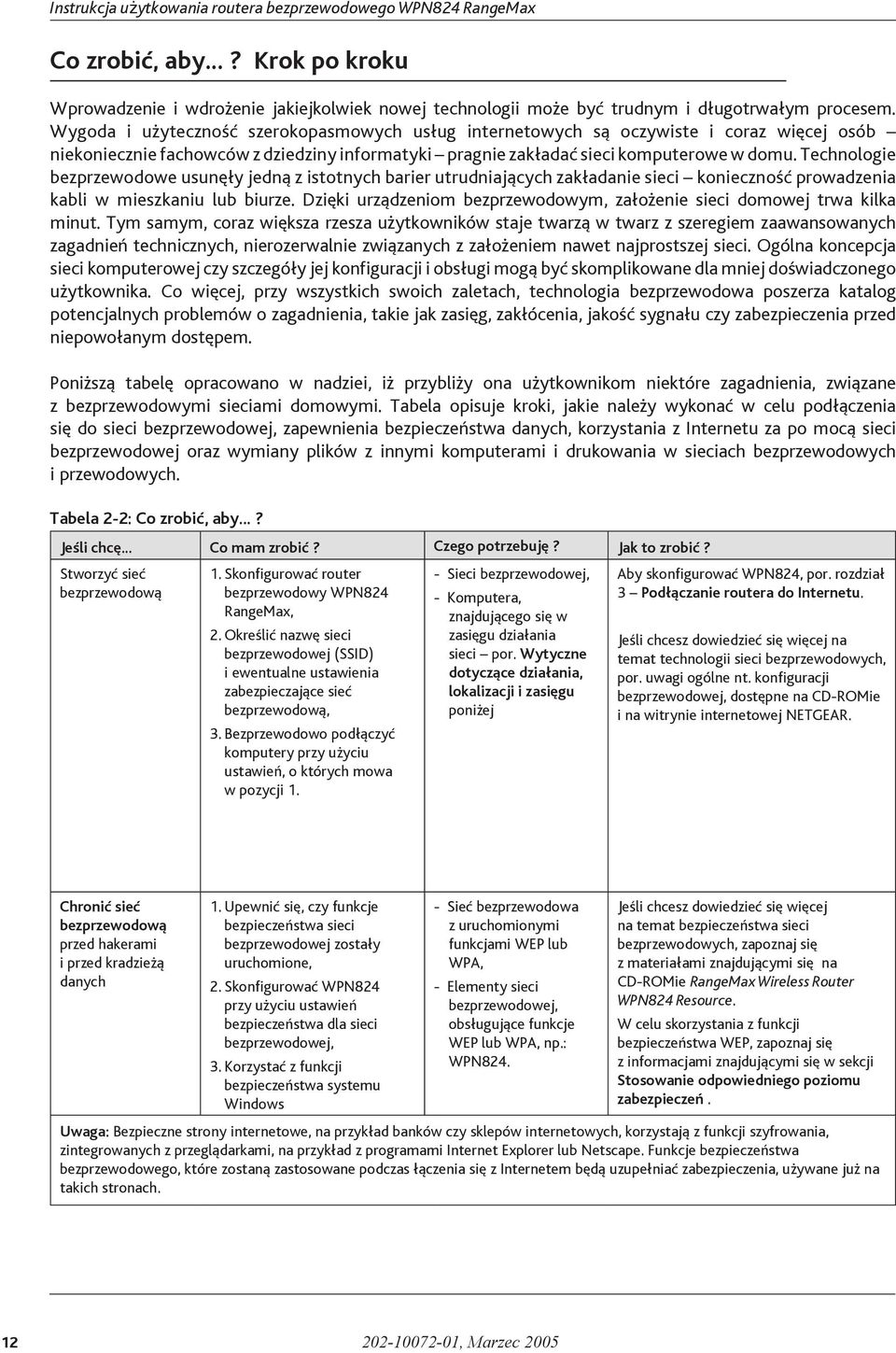 Technologie bezprzewodowe usunęły jedną z istotnych barier utrudniających zakładanie sieci konieczność prowadzenia kabli w mieszkaniu lub biurze.