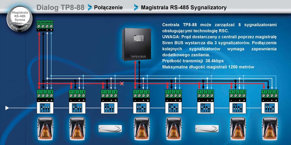 UWAGA: Prąd dostarczany z centrali poprzez magistralę Siren BUS wystarcza dla 3 sygnalizatorów.