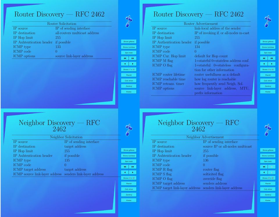 ICMP O flag 1=stateful =stateless configuration for other information ICMP router lifetime router usefullness as a default ICMP reachable time how log router is reachable ICMP retrans.