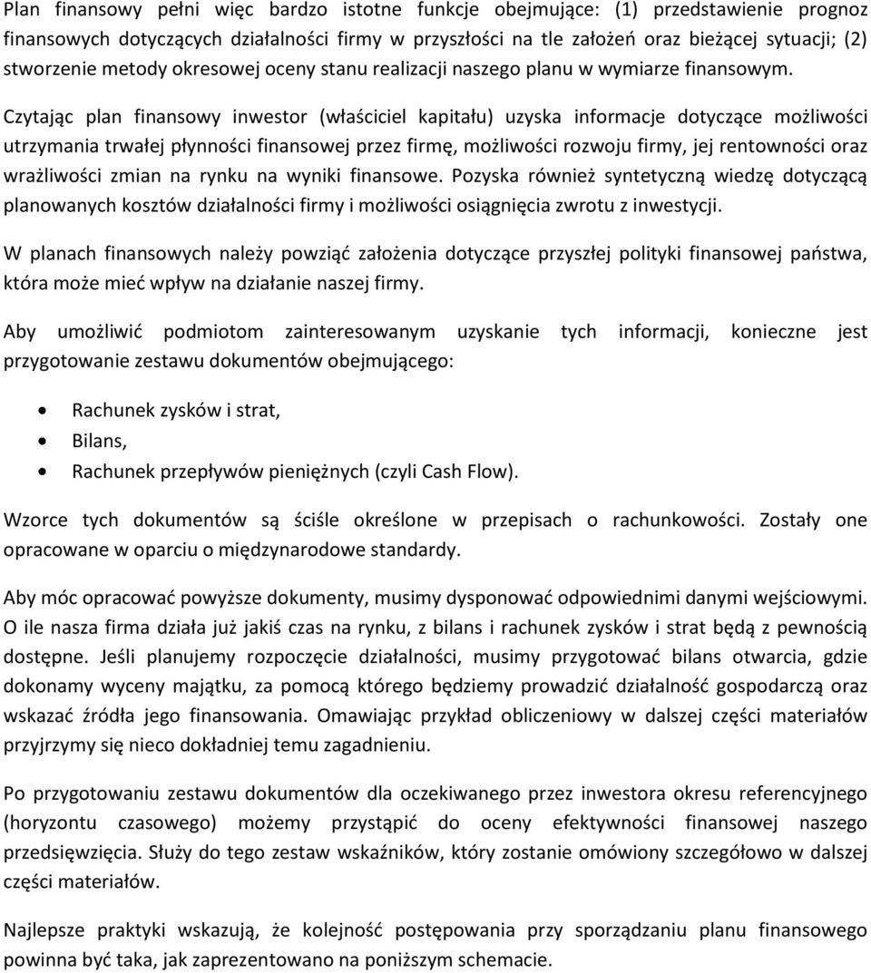 Czytając plan finansowy inwestor (właściciel kapitału) uzyska informacje dotyczące możliwości utrzymania trwałej płynności finansowej przez firmę, możliwości rozwoju firmy, jej rentowności oraz