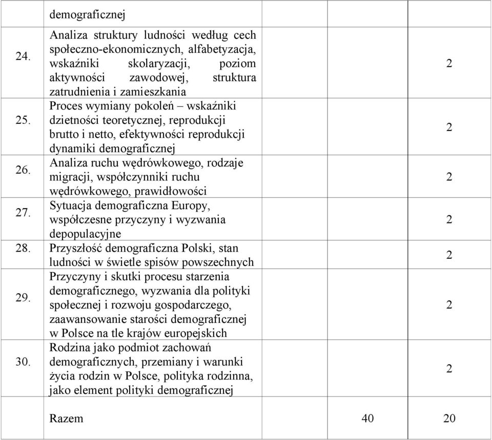 dzietności teoretycznej, reprodukcji brutto i netto, efektywności reprodukcji dynamiki demograficznej Analiza ruchu wędrówkowego, rodzaje 6.