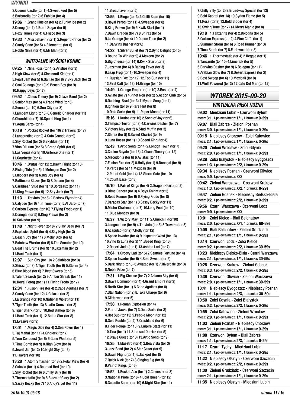 Aristios (tor 3) 3.High Glow (tor 6) 4.Cincinnati Kid (tor 1) 5.Pearl Jam (tor 5) 6.Galilao (tor 8) 7.Sky Jack (tor 2) 8.Cool Colnago (tor 10) 9.Beach Boy (tor 9) 10.Happy Days (tor 7) 09:52 1.