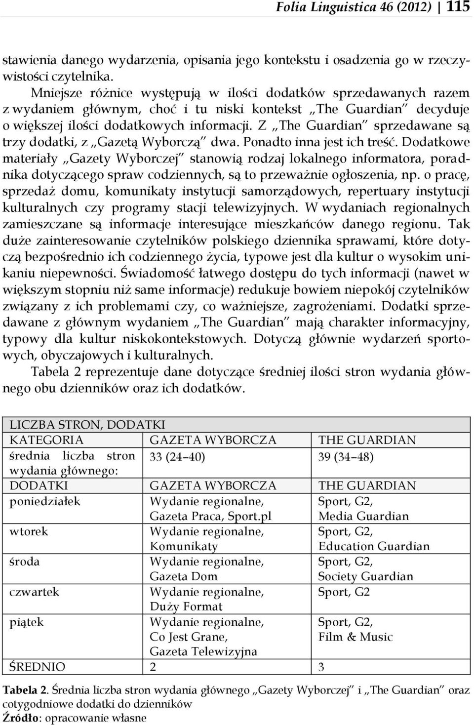 Z The Guardian sprzedawane są trzy dodatki, z Gazetą Wyborczą dwa. Ponadto inna jest ich treść.