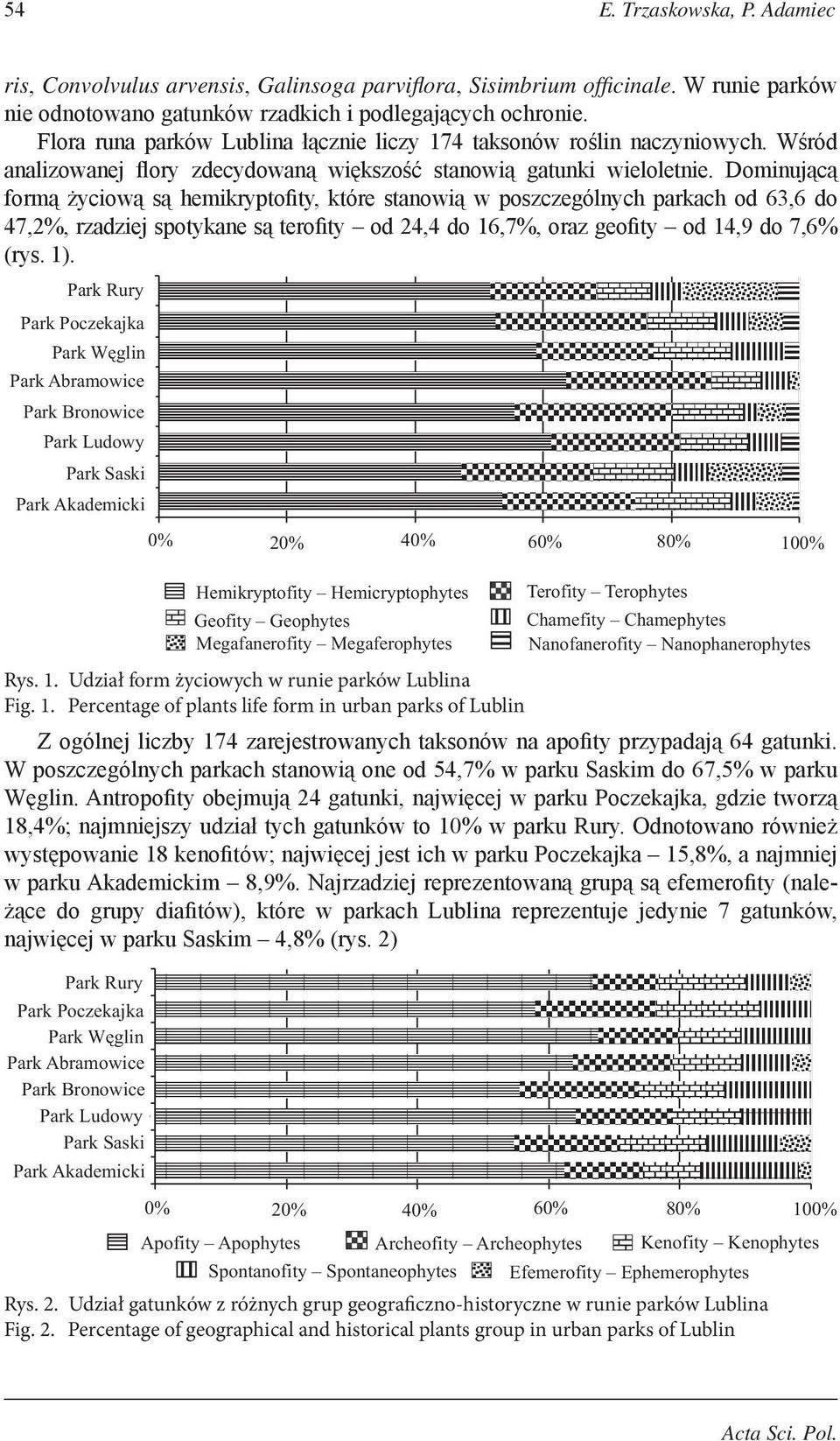 Dominującą formą życiową są hemikryptofity, które stanowią w poszczególnych parkach od 63,6 do 47,2%, rzadziej spotykane są terofity od 24,4 do 16,7%, oraz geofity od 14,9 do 7,6% (rys. 1).