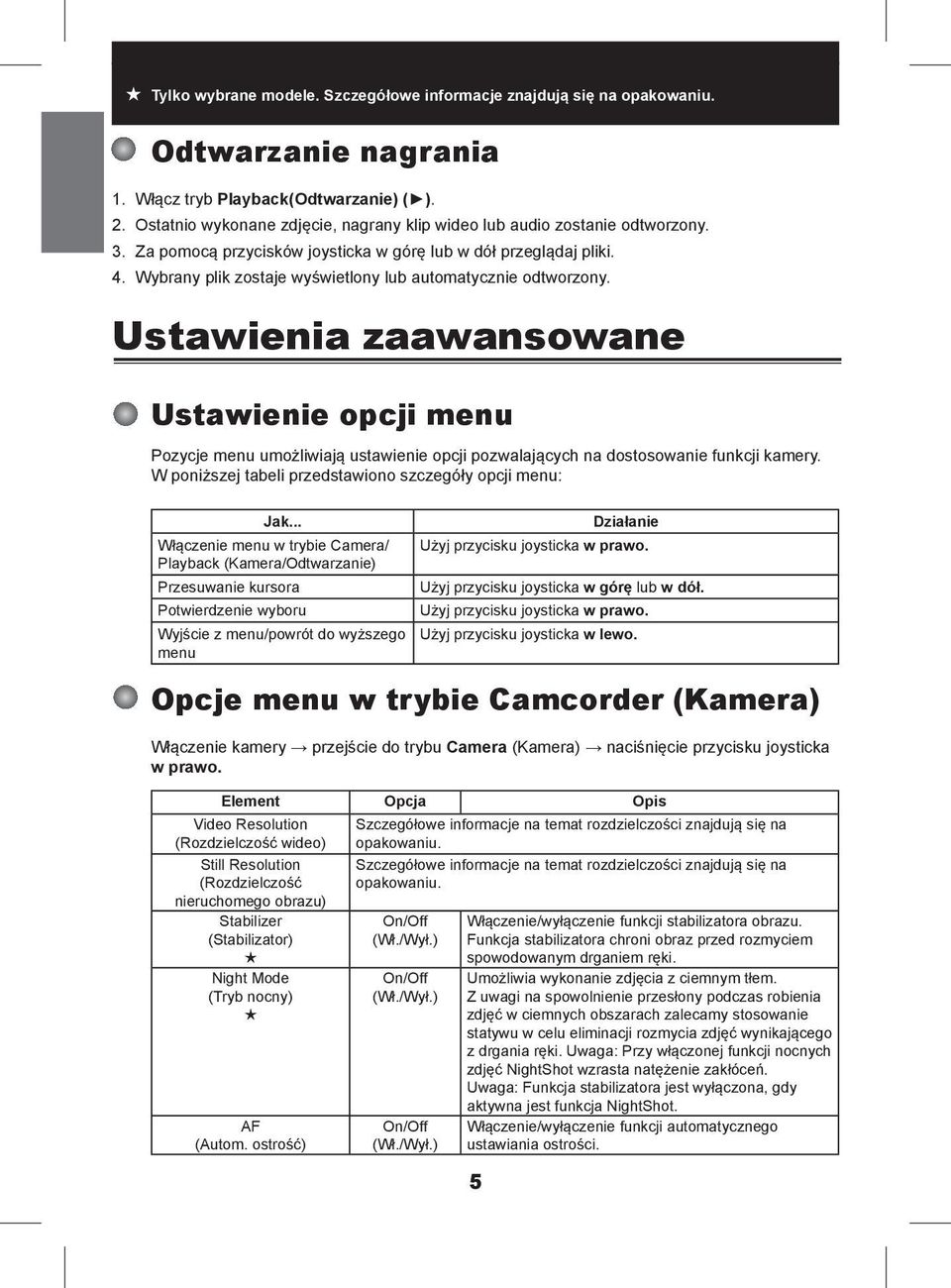 Wybrany plik zostaje wyświetlony lub automatycznie odtworzony. Ustawienia zaawansowane Ustawienie opcji menu Pozycje menu umożliwiają ustawienie opcji pozwalających na dostosowanie funkcji kamery.