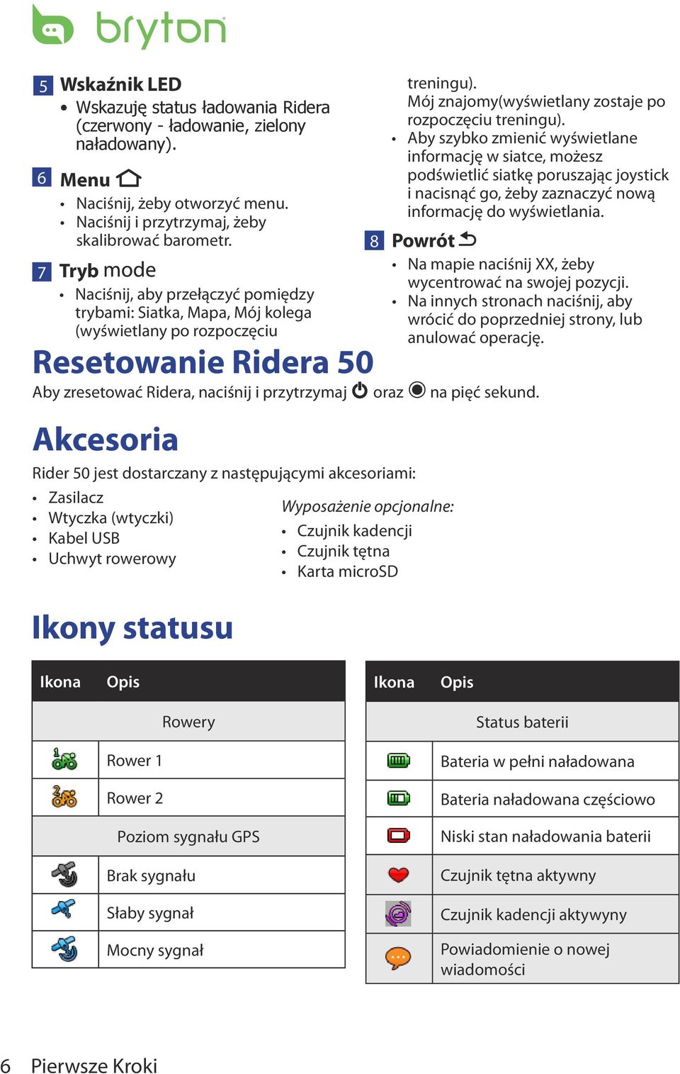 Na innych stronach naciśnij, aby wrócić do poprzedniej strony, lub anulować operację. Resetowanie Ridera 50 Aby zresetować Ridera, naciśnij i przytrzymaj oraz na pięć sekund.