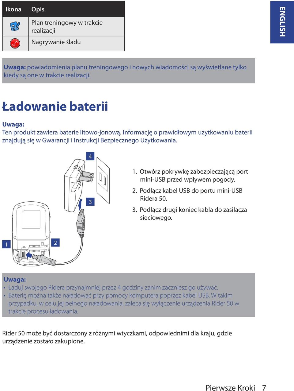 Otwórz pokrywkę zabezpieczającą port mini-usb przed wpływem pogody. 2. Podłącz kabel USB do portu mini-usb Ridera 50. 3. Podłącz drugi koniec kabla do zasilacza sieciowego.