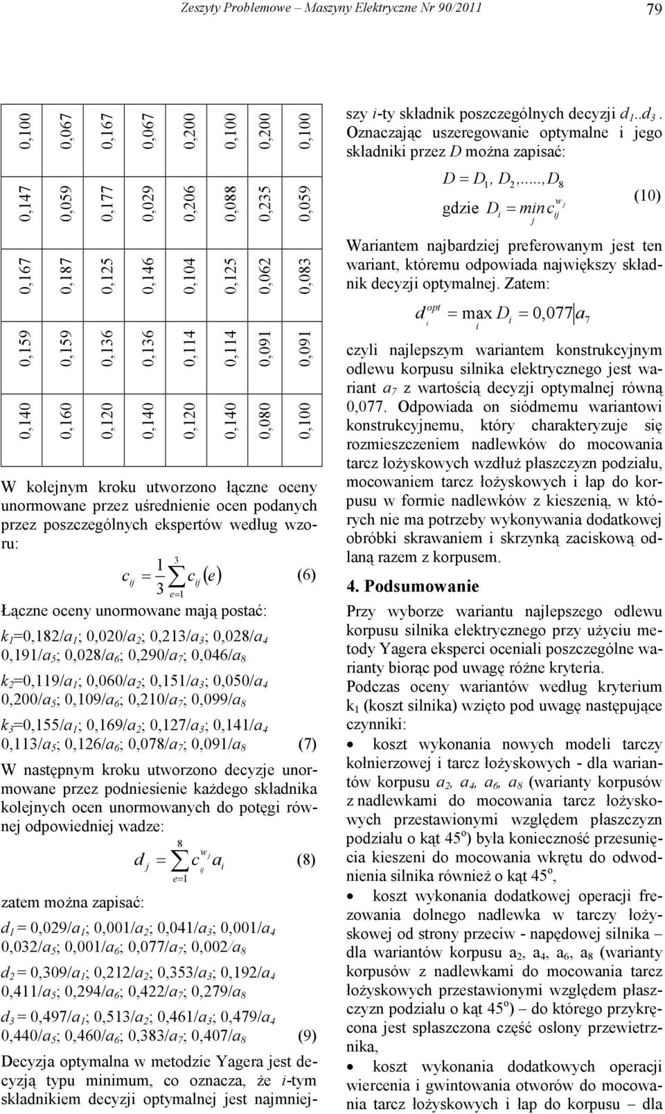 oceny unormowane maą postać: k 0,8/a ; 0,00/a ; 0,/a ; 0,08/a 4 0,9/a 5 ; 0,08/a 6 ; 0,90/a 7 ; 0,046/a 8 k 0,9/a ; 0,060/a ; 0,5/a ; 0,050/a 4 0,00/a 5 ; 0,09/a 6 ; 0,0/a 7 ; 0,099/a 8 k 0,55/a ;