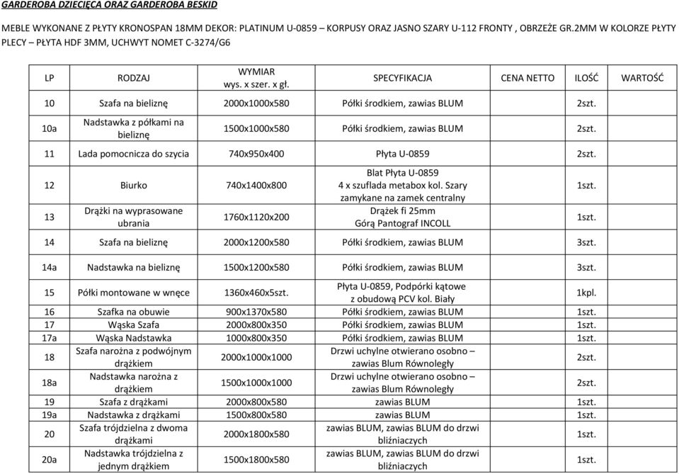 10 Szafa na bieliznę 2000x1000x580 Półki środkiem, zawias BLUM 10a Nadstawka z półkami na bieliznę 1500x1000x580 Półki środkiem, zawias BLUM 11 Lada pomocnicza do szycia 740x950x400 Płyta U-0859 12