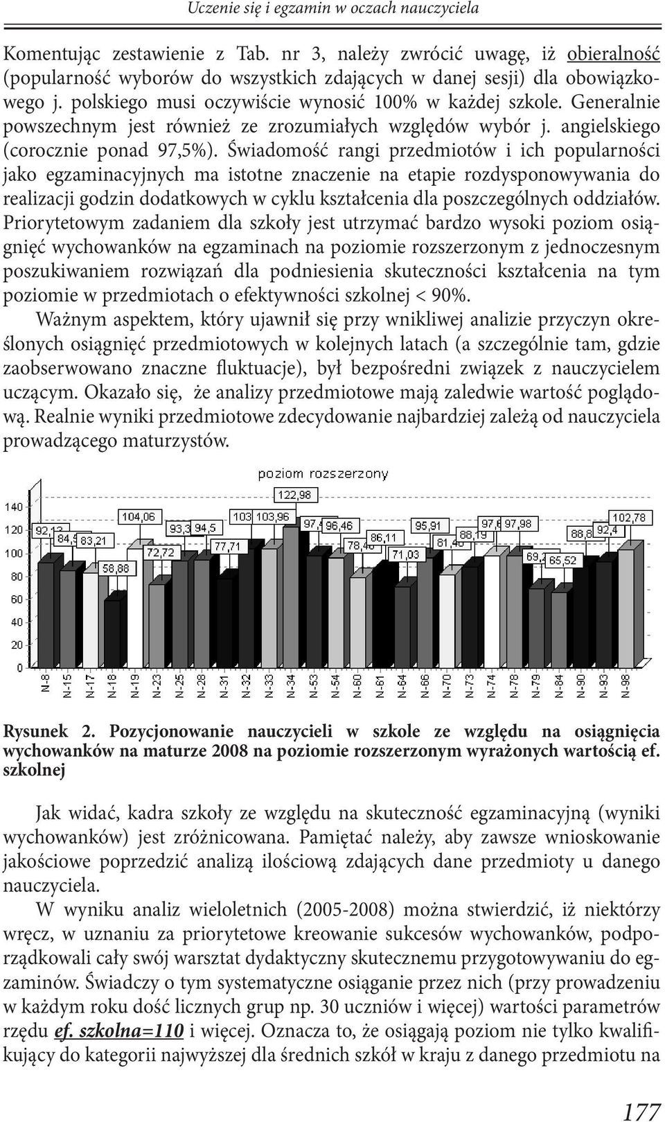 Świadomość rangi przedmiotów i ich popularności jako egzaminacyjnych ma istotne znaczenie na etapie rozdysponowywania do realizacji godzin dodatkowych w cyklu kształcenia dla poszczególnych oddziałów.