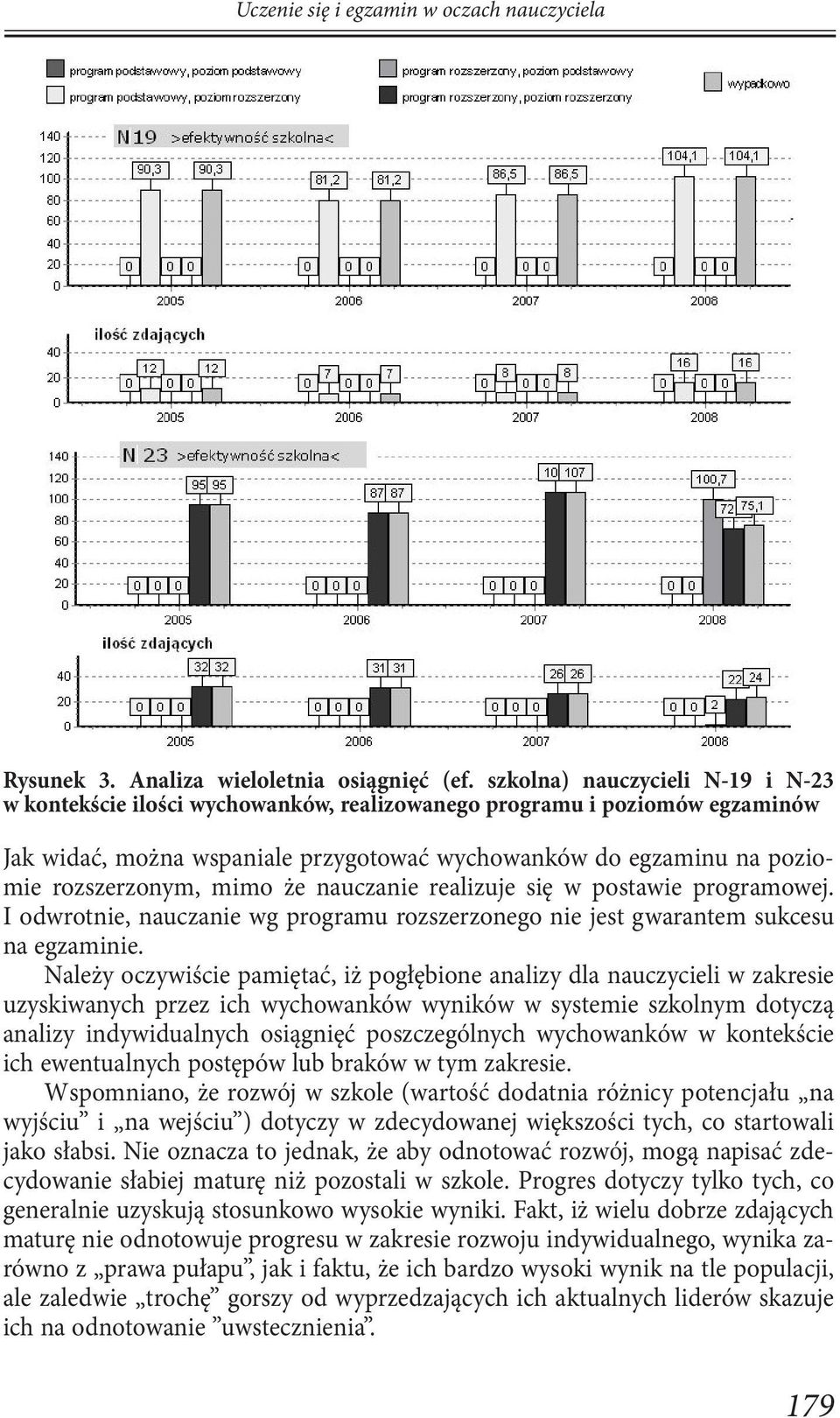 mimo że nauczanie realizuje się w postawie programowej. I odwrotnie, nauczanie wg programu rozszerzonego nie jest gwarantem sukcesu na egzaminie.