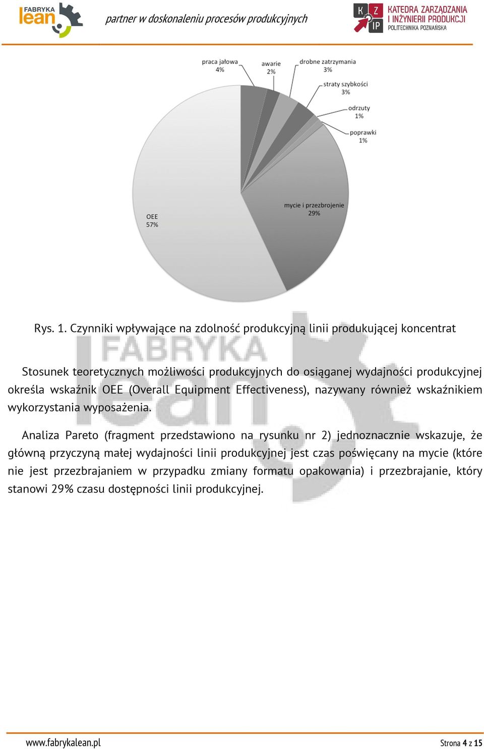 produkcyjnej określa wskaźnik OEE (Overall Equipment Effectiveness), nazywany również wskaźnikiem wykorzystania wyposażenia.