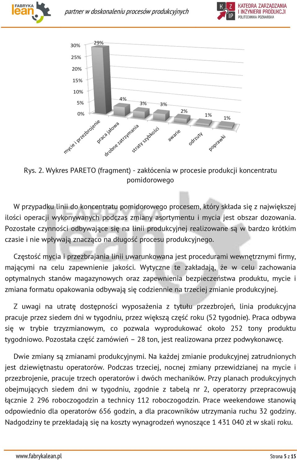 podczas zmiany asortymentu i mycia jest obszar dozowania.