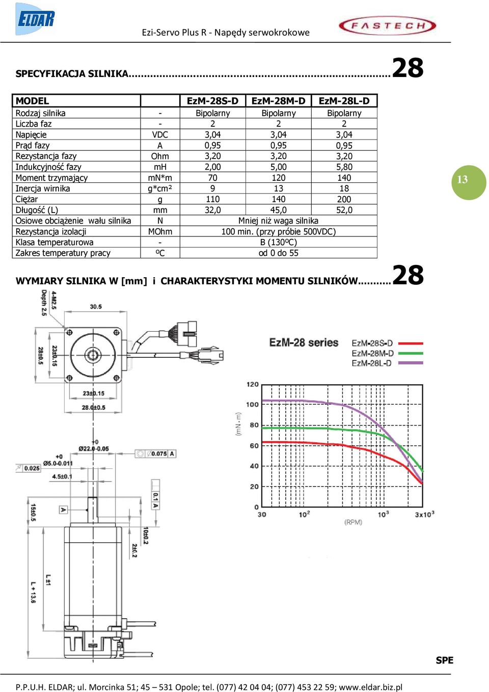 0,95 Rezystancja fazy Ohm 3,20 3,20 3,20 Indukcyjność fazy mh 2,00 5,00 5,80 Moment trzymający mn*m 70 120 140 Inercja wirnika g*cm² 9 13 18 Ciężar g 110