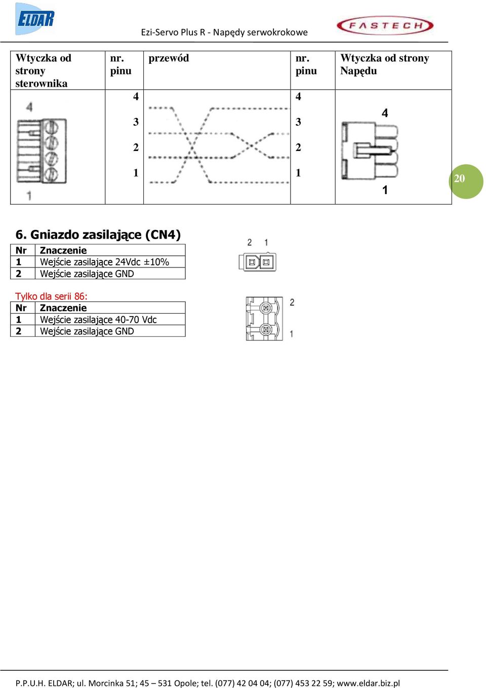 Gniazdo zasilające (CN4) Nr Znaczenie 1 Wejście zasilające 24Vdc ±10% 2