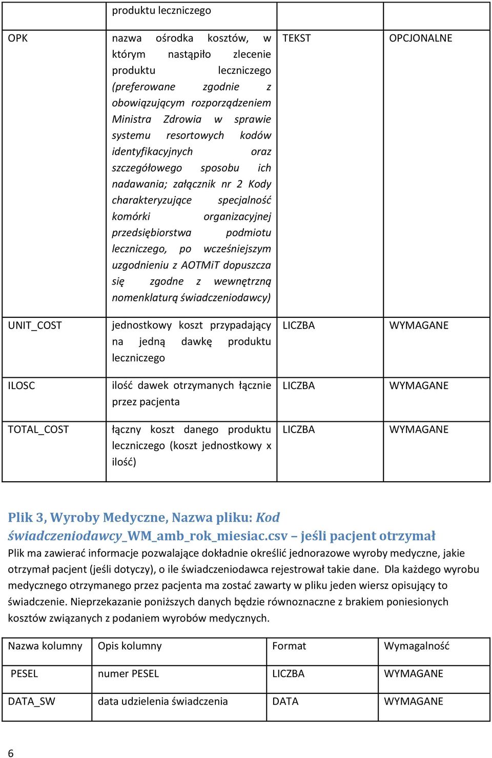 uzgodnieniu z AOTMiT dopuszcza się zgodne z wewnętrzną nomenklaturą świadczeniodawcy) UNIT_COST jednostkowy koszt przypadający na jedną dawkę produktu leczniczego ILOSC ilość dawek otrzymanych