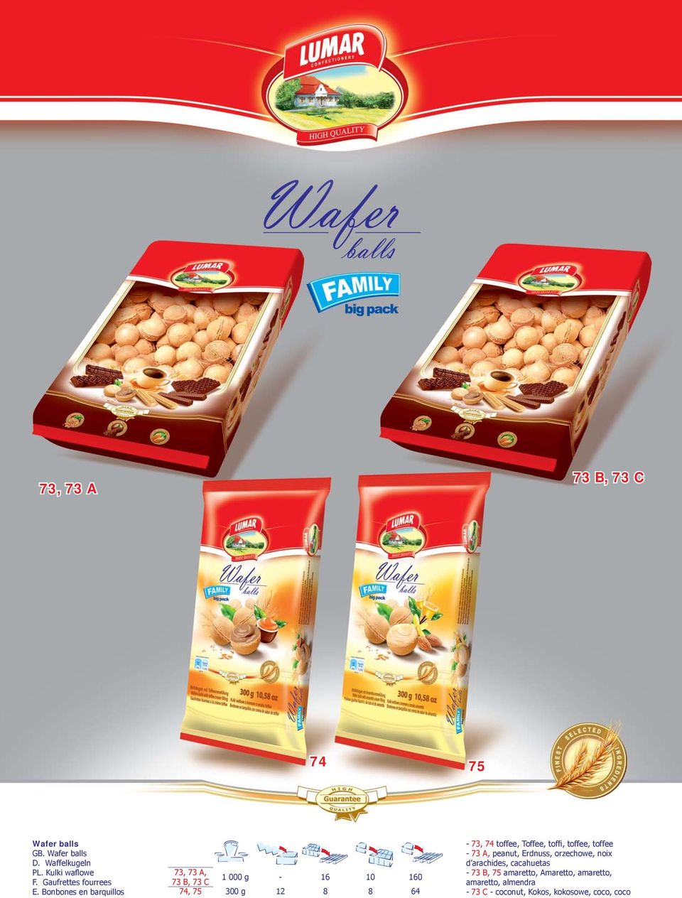 Bonbones en barquillos 73, 73 A, 73 B, 73 C 1 000 g - 16 10 160 74, 75 300 g 12 8 8 64-73, 74 toffee,