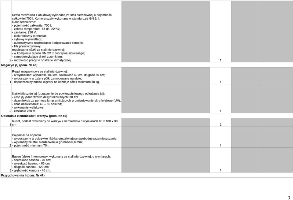 przeciwpyłkowy; regulowane nóżki ze stali nierdzewnej; - w komplecie 3 półki GN / z tworzywa sztucznego; - samodomykające drzwi z zamkiem; - możliwość pracy w IV strefie klimatycznej.