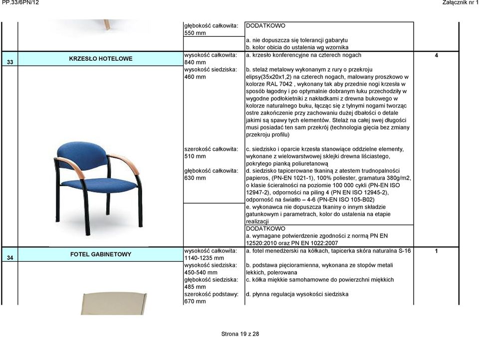 stelaż metalowy wykonanym z rury o przekroju elipsy(35x20x1,2) na czterech nogach, malowany proszkowo w kolorze RAL 7042, wykonany tak aby przednie nogi krzesła w sposób łagodny i po optymalnie