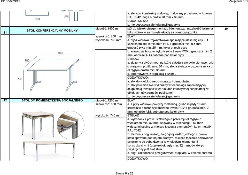 płyta wiórowa trójwarstwowa spełniająca klasę higieny E 1 uszlachetniona laminatem HPL o grubości min. 0,4 mm, grubość płyty min. 25 mm, kolor orzech ecco b.