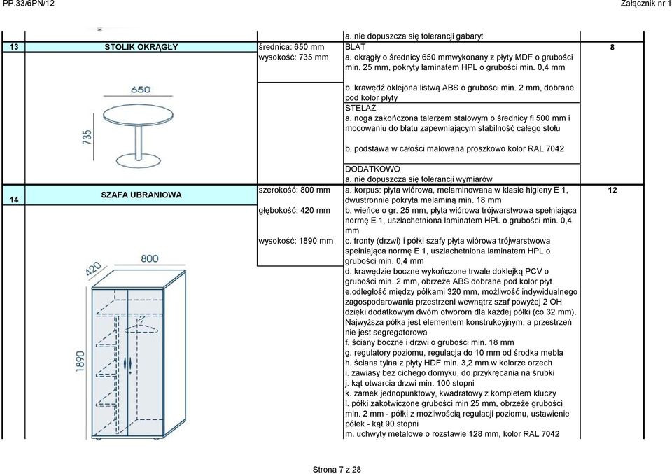 noga zakończona talerzem stalowym o średnicy fi 500 mm i mocowaniu do blatu zapewniającym stabilność całego stołu b. podstawa w całości malowana proszkowo kolor RAL 7042 14 SZAFA UBRANIOWA a.