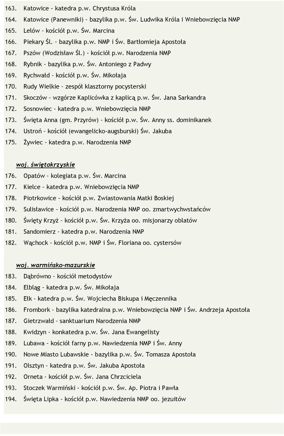 Rudy Wielkie zespół klasztorny pocysterski 171. Skoczów wzgórze Kaplicówka z kaplicą p.w. Św. Jana Sarkandra 172. Sosnowiec katedra p.w. Wniebowzięcia NMP 173. Święta Anna (gm. Przyrów) kościół p.w. Św. Anny ss.