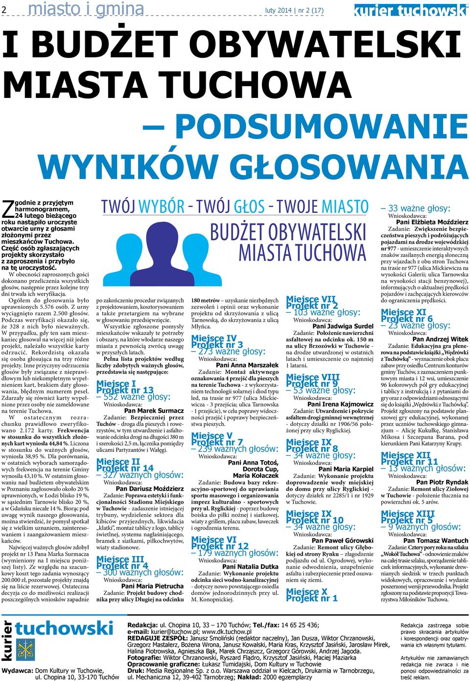 W obecności zaproszonych gości dokonano przeliczenia wszystkich głosów, następnie przez kolejne trzy dni trwała ich weryfikacja. Ogółem do głosowania było uprawnionych 5.576 osób.