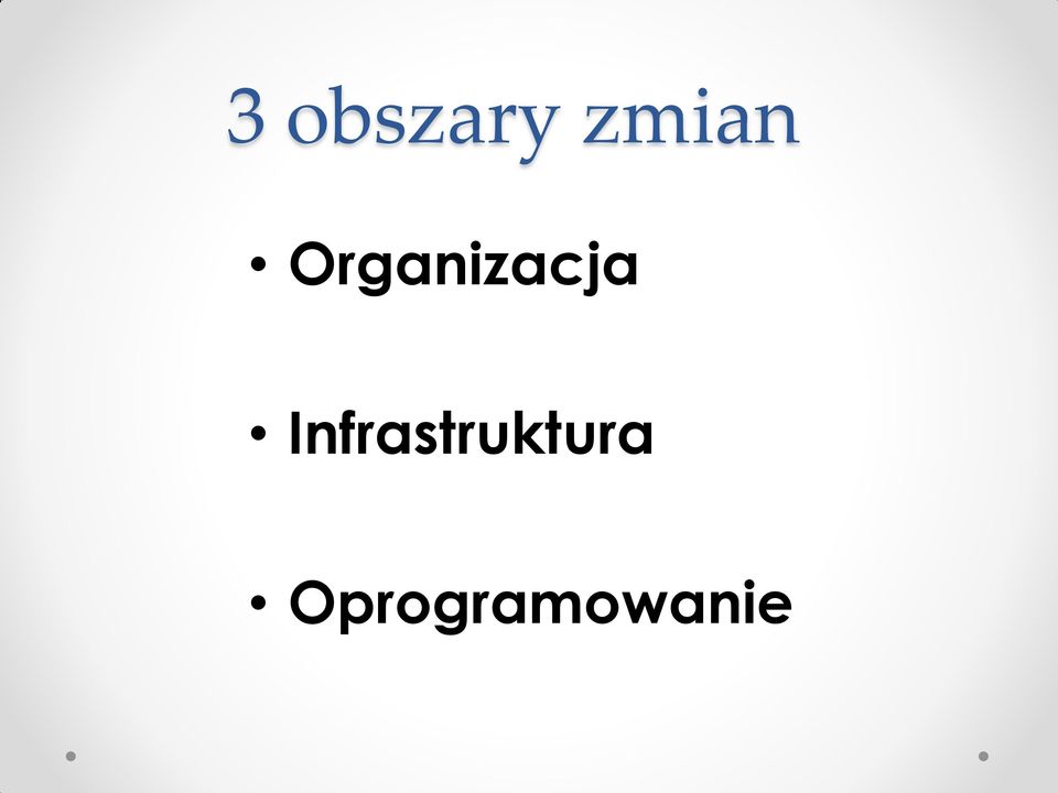 Organizacja