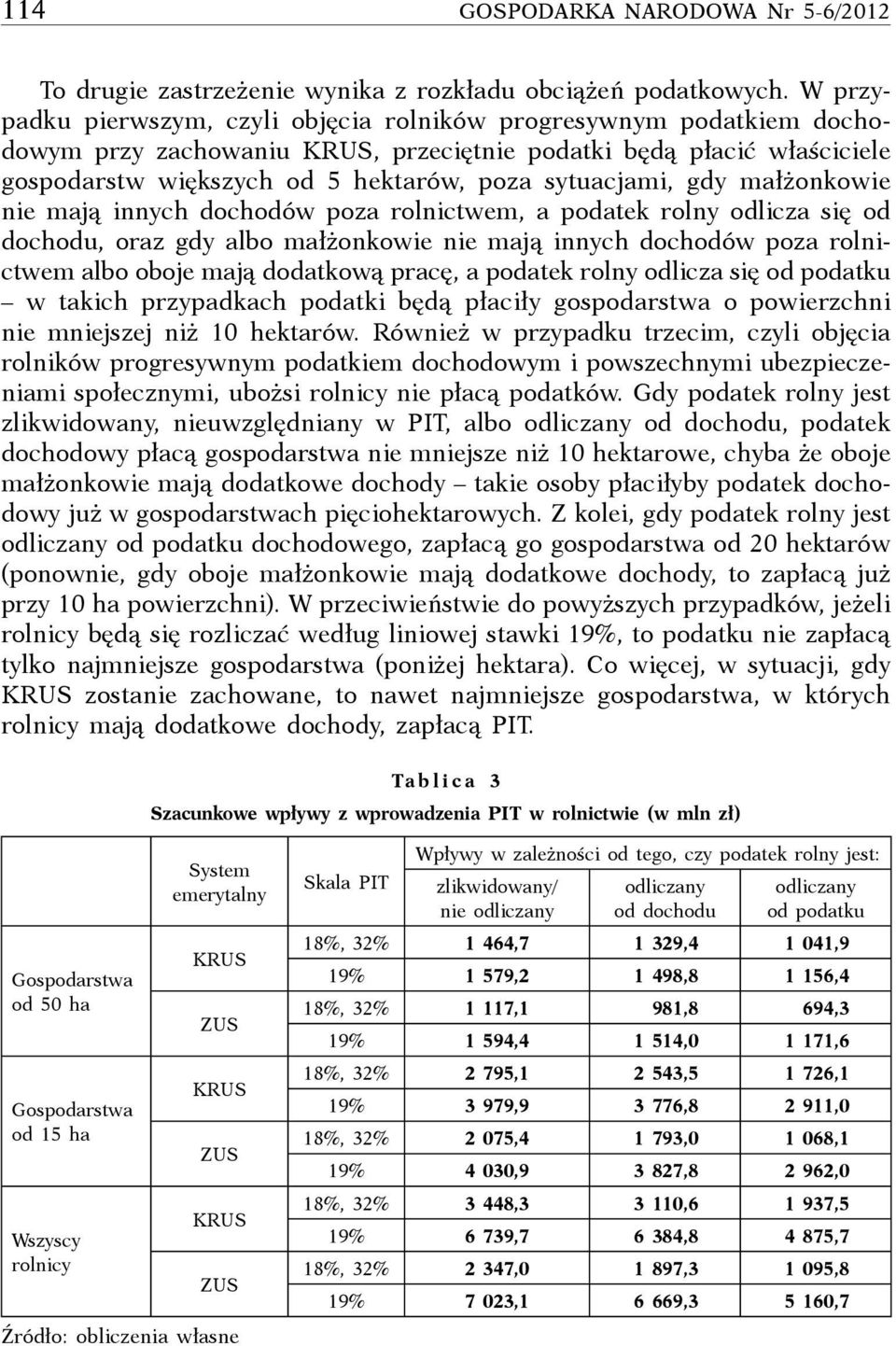 gdy małżonkowie nie mają innych dochodów poza rolnictwem, a podatek rolny odlicza się od dochodu, oraz gdy albo małżonkowie nie mają innych dochodów poza rolnictwem albo oboje mają dodatkową pracę, a