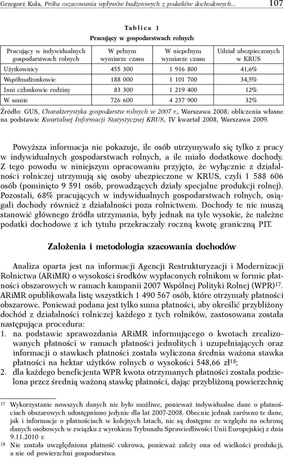 300 1 916 800 41,6% Współmałżonkowie 188 000 1 101 700 34,5% Inni członkowie rodziny 83 300 1 219 400 12% W sumie 726 600 4 237 900 32% Źródło: GUS, Charakterystyka gospodarstw rolnych w 2007 r.