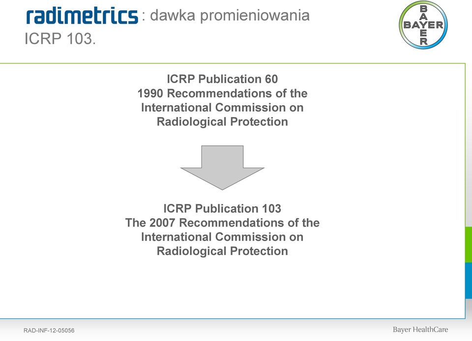 Recommendations of the International Commission on