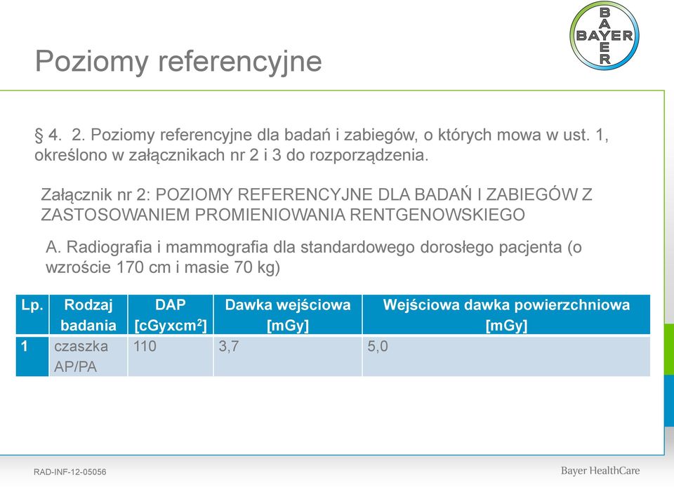 Załącznik nr 2: POZIOMY REFERENCYJNE DLA BADAŃ I ZABIEGÓW Z ZASTOSOWANIEM PROMIENIOWANIA RENTGENOWSKIEGO A.