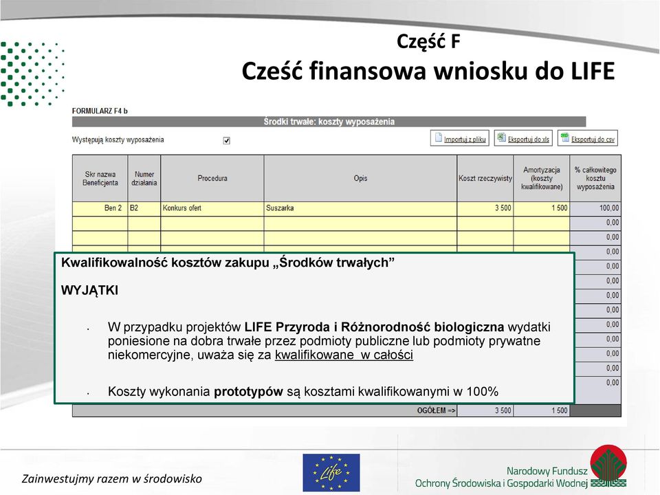 przez podmioty publiczne lub podmioty prywatne niekomercyjne, uważa się za