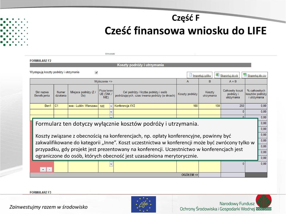 opłaty konferencyjne, powinny być zakwalifikowane do kategorii Inne.