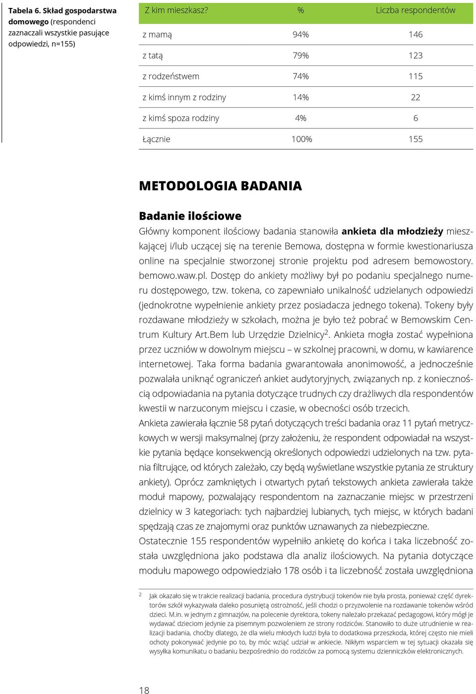 komponent ilościowy badania stanowiła ankieta dla młodzieży mieszkającej i/lub uczącej się na terenie Bemowa, dostępna w formie kwestionariusza online na specjalnie stworzonej stronie projektu pod