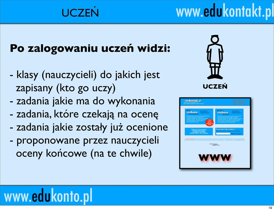 zadania, które czekają na ocenę - zadania jakie zostały już