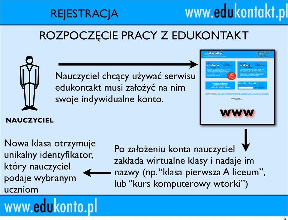 www Nowa klasa otrzymuje unikalny identyfikator, który nauczyciel podaje wybranym