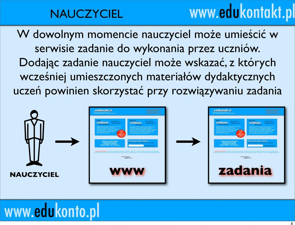 Dodając zadanie nauczyciel może wskazać, z których wcześniej