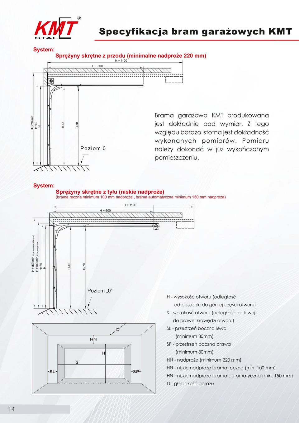 H+60 H H + 600 Poziom 0 System: Sprężyny skrętne z tyłu (niskie nadproże) (brama ręczna minimum 100 mm nadproża, brama automatyczna minimum 150 mm nadproża) H + 1100 H-70 H-45 H+150 min.