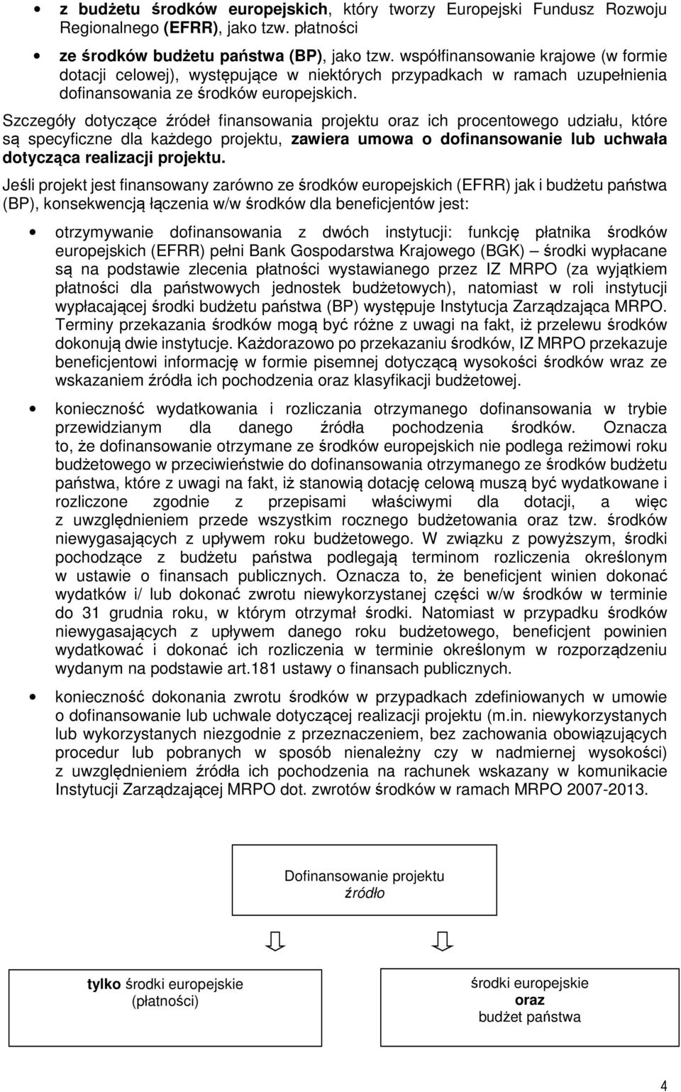 Szczegóły dotyczące źródeł finansowania projektu oraz ich procentowego udziału, które są specyficzne dla każdego projektu, zawiera umowa o dofinansowanie lub uchwała dotycząca realizacji projektu.