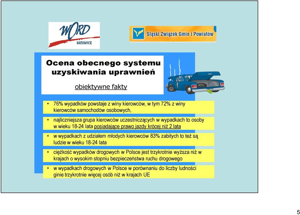 młodych kierowców 83% zabitych to teŝ są ludzie w wieku 18-24 lata cięŝkość wypadków drogowych w Polsce jest trzykrotnie wyŝsza niŝ w krajach o wysokim