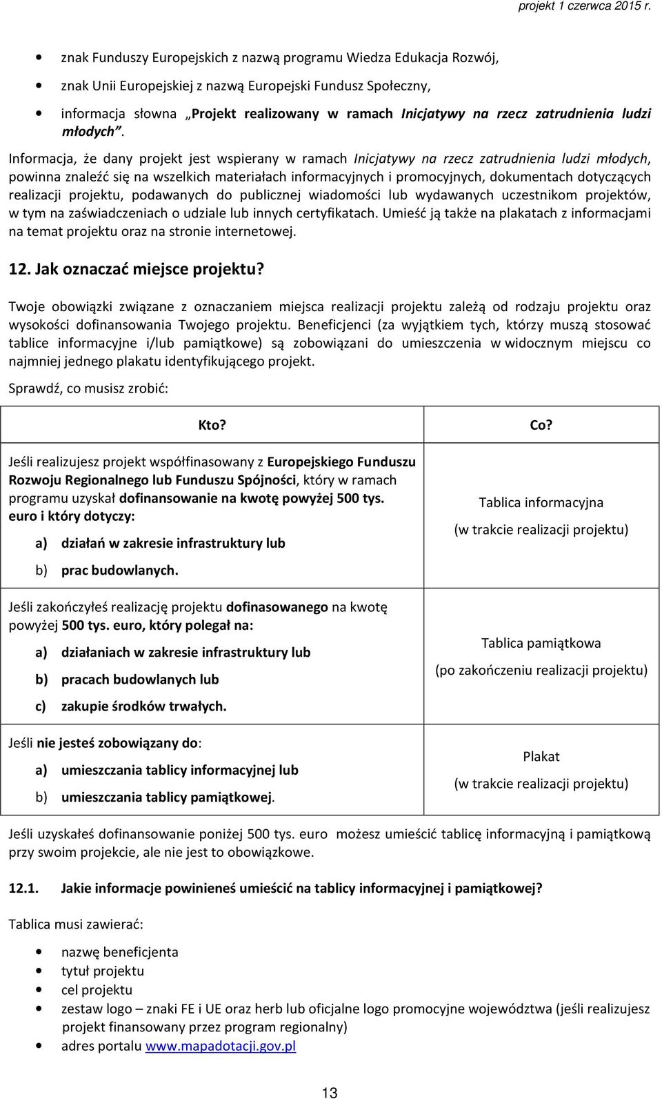 Informacja, że dany projekt jest wspierany w ramach Inicjatywy na rzecz zatrudnienia ludzi młodych, powinna znaleźć się na wszelkich materiałach informacyjnych i promocyjnych, dokumentach dotyczących