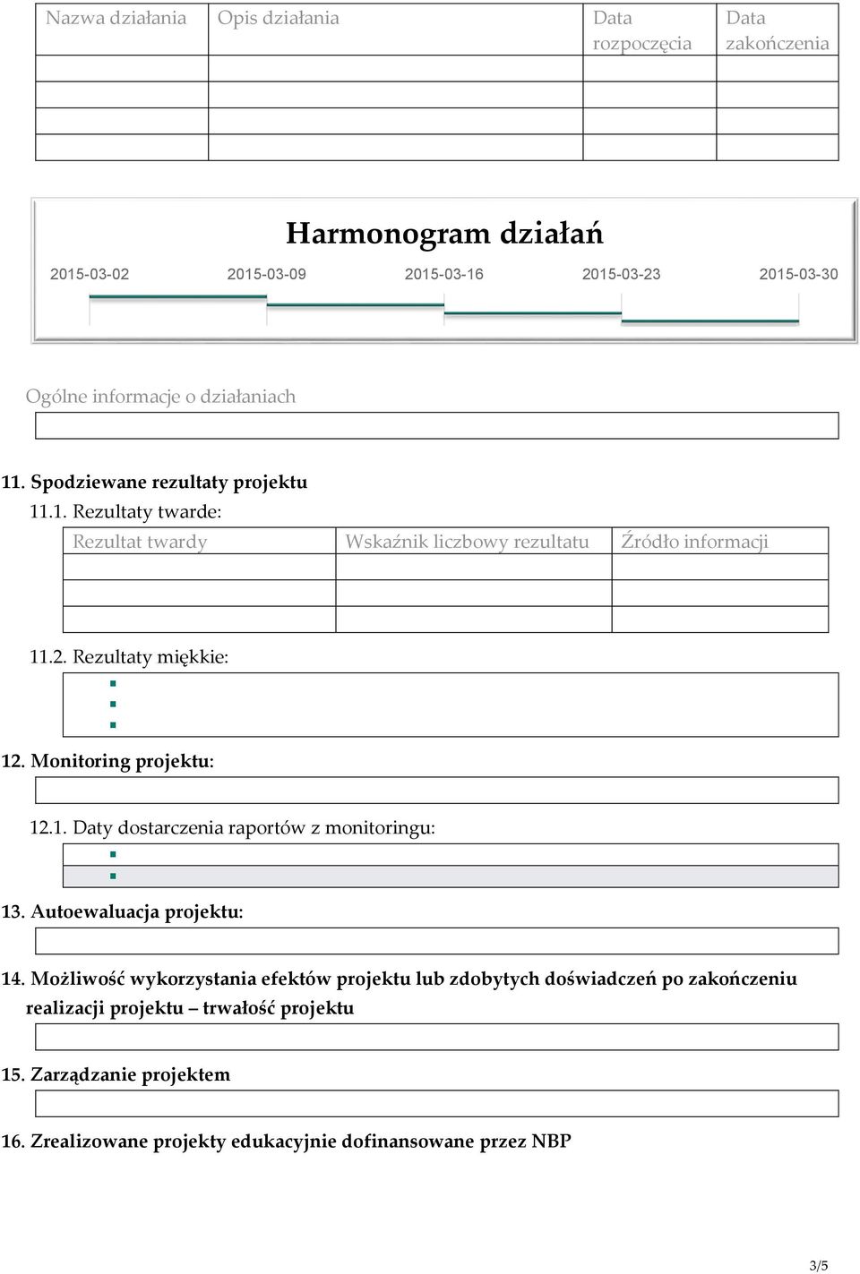 Rezultaty miękkie: 12. Monitoring projektu: 12.1. Daty dostarczenia raportów z monitoringu: 13. Autoewaluacja projektu: 14.