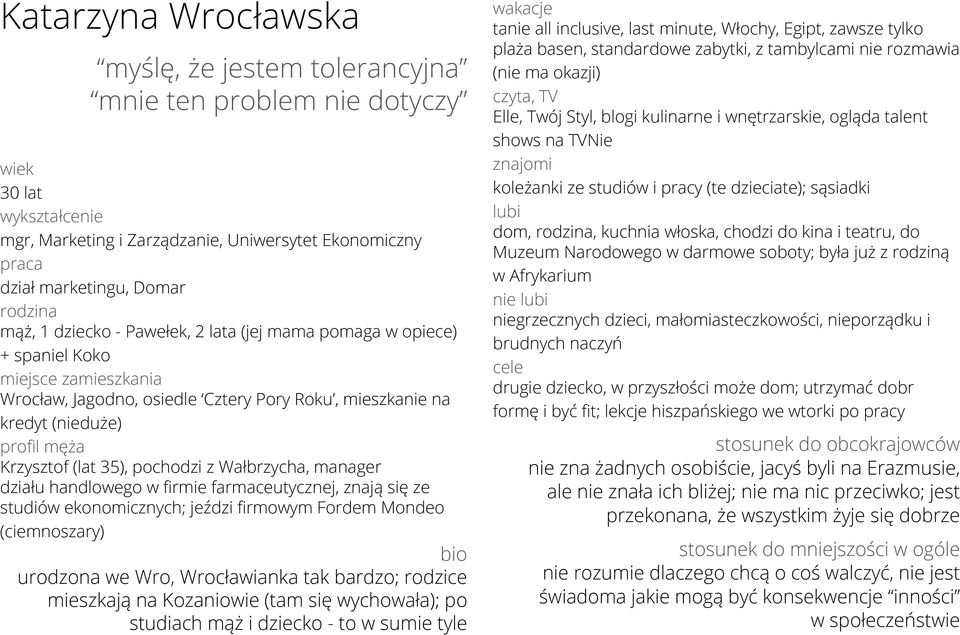 35), pochodzi z Wałbrzycha, manager działu handlowego w firmie farmaceutycznej, znają się ze studiów ekonomicznych; jeździ firmowym Fordem Mondeo (ciemnoszary) bio urodzona we Wro, Wrocławianka tak