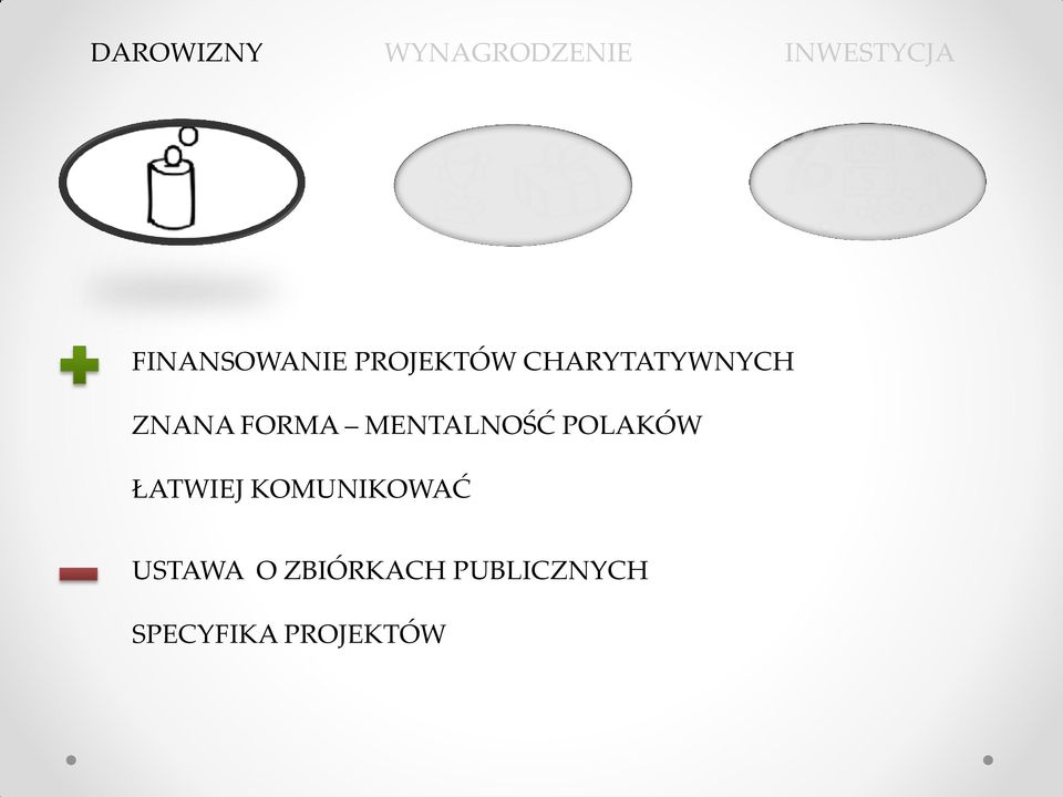 FORMA MENTALNOŚĆ POLAKÓW ŁATWIEJ