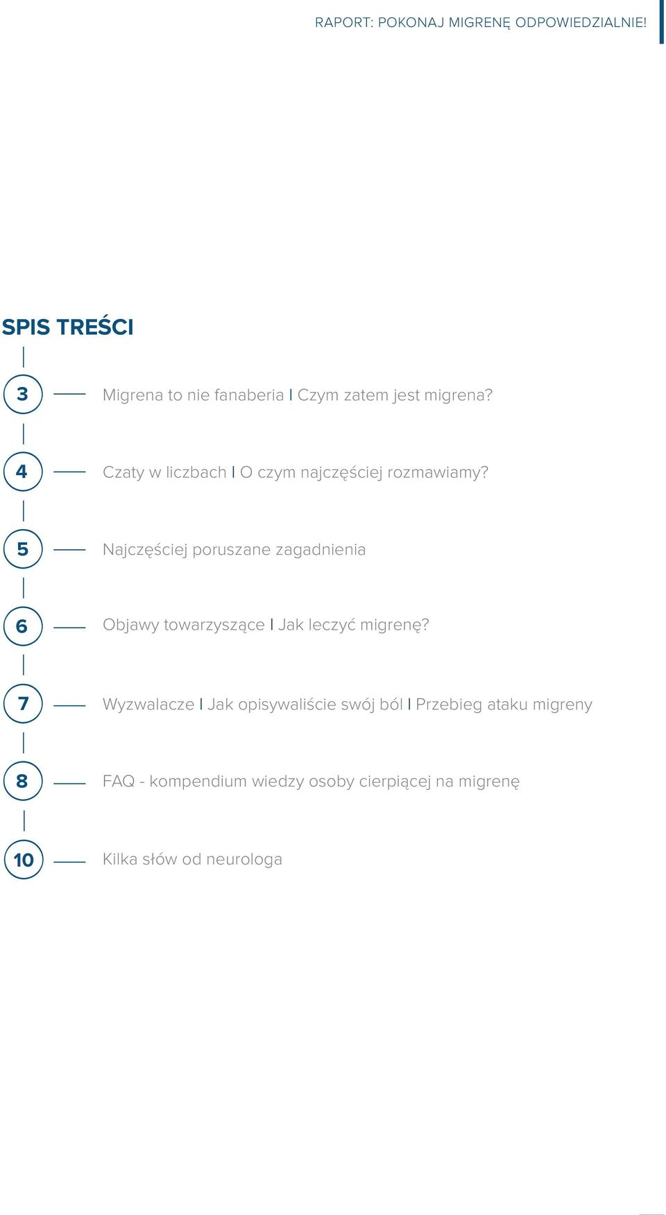 5 Najczęściej poruszane zagadnienia 6 Objawy towarzyszące I Jak leczyć migrenę?