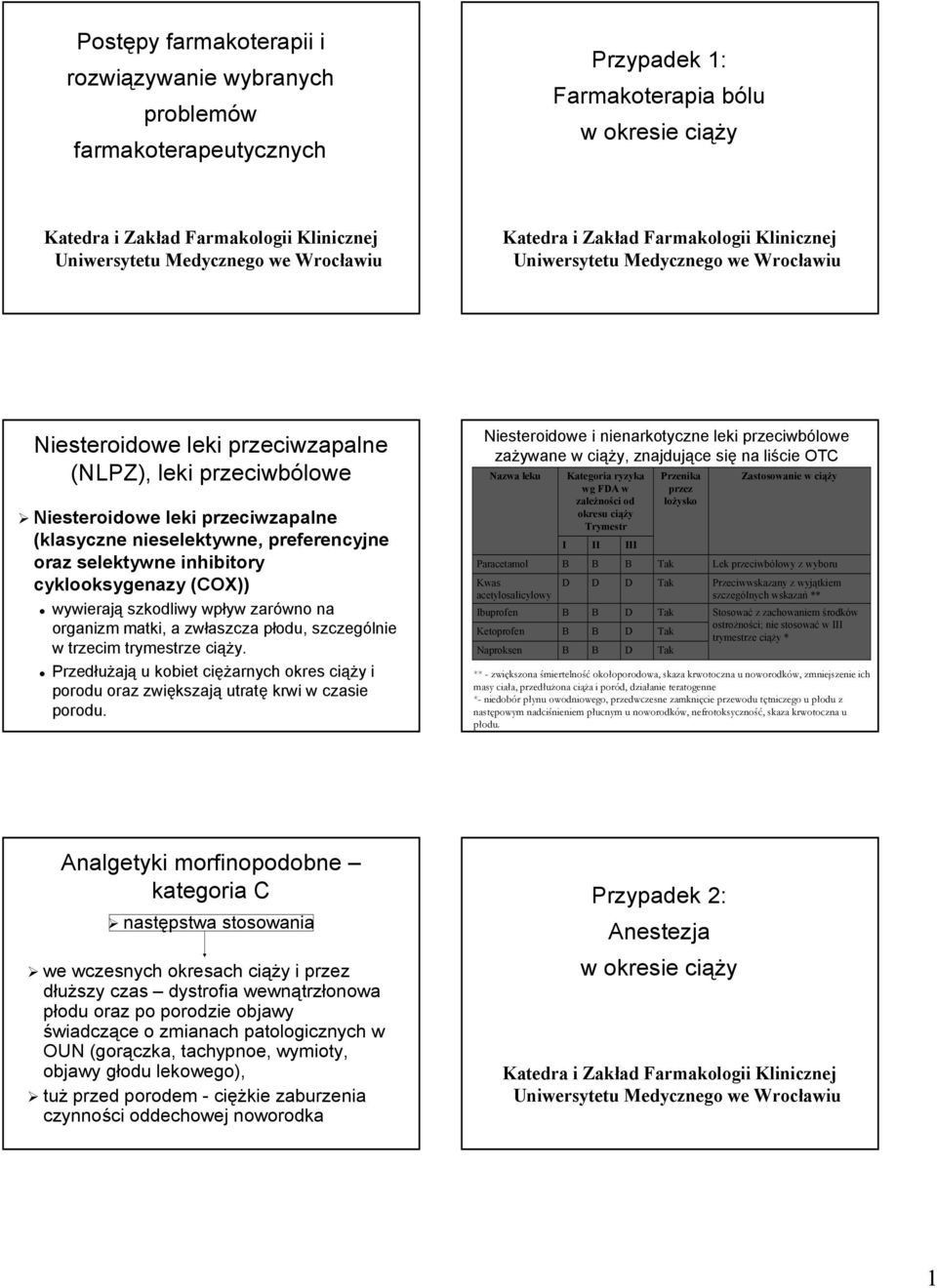 nieselektywne,, preferencyjne oraz selektywne inhibitory cyklooksygenazy (COX)) wywierają szkodliwy wpływ zarówno na organizm matki, a zwłaszcza płodu, szczególnie w trzecim trymestrze ciąży.