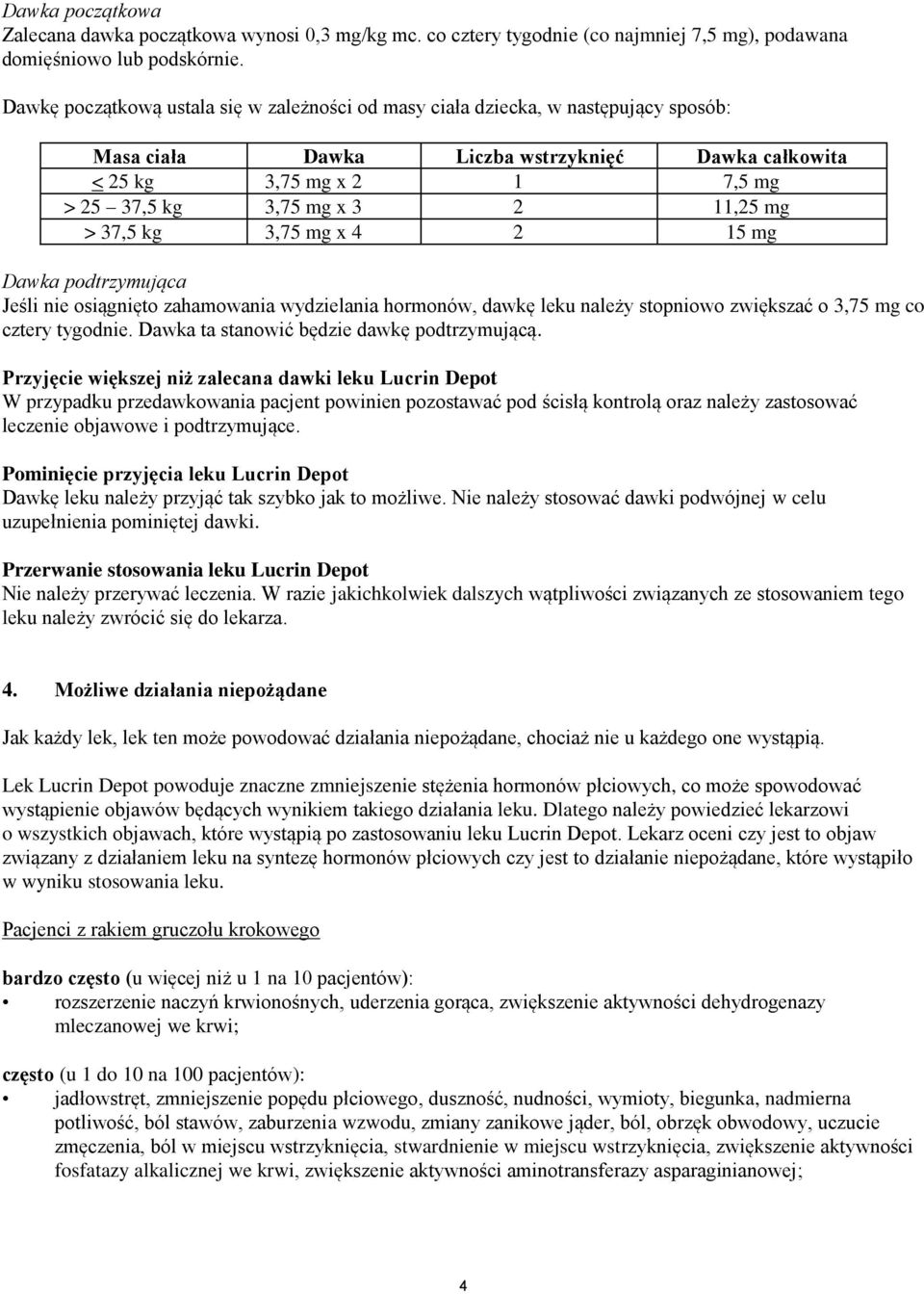 mg > 37,5 kg 3,75 mg x 4 2 15 mg Dawka podtrzymująca Jeśli nie osiągnięto zahamowania wydzielania hormonów, dawkę leku należy stopniowo zwiększać o 3,75 mg co cztery tygodnie.