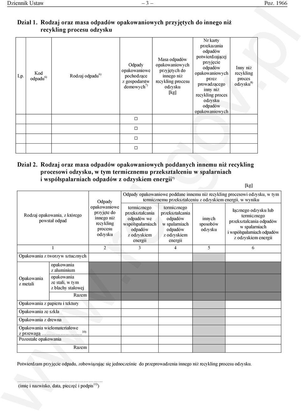 recykling proces Inny niż recykling proces 8) Dział 2.