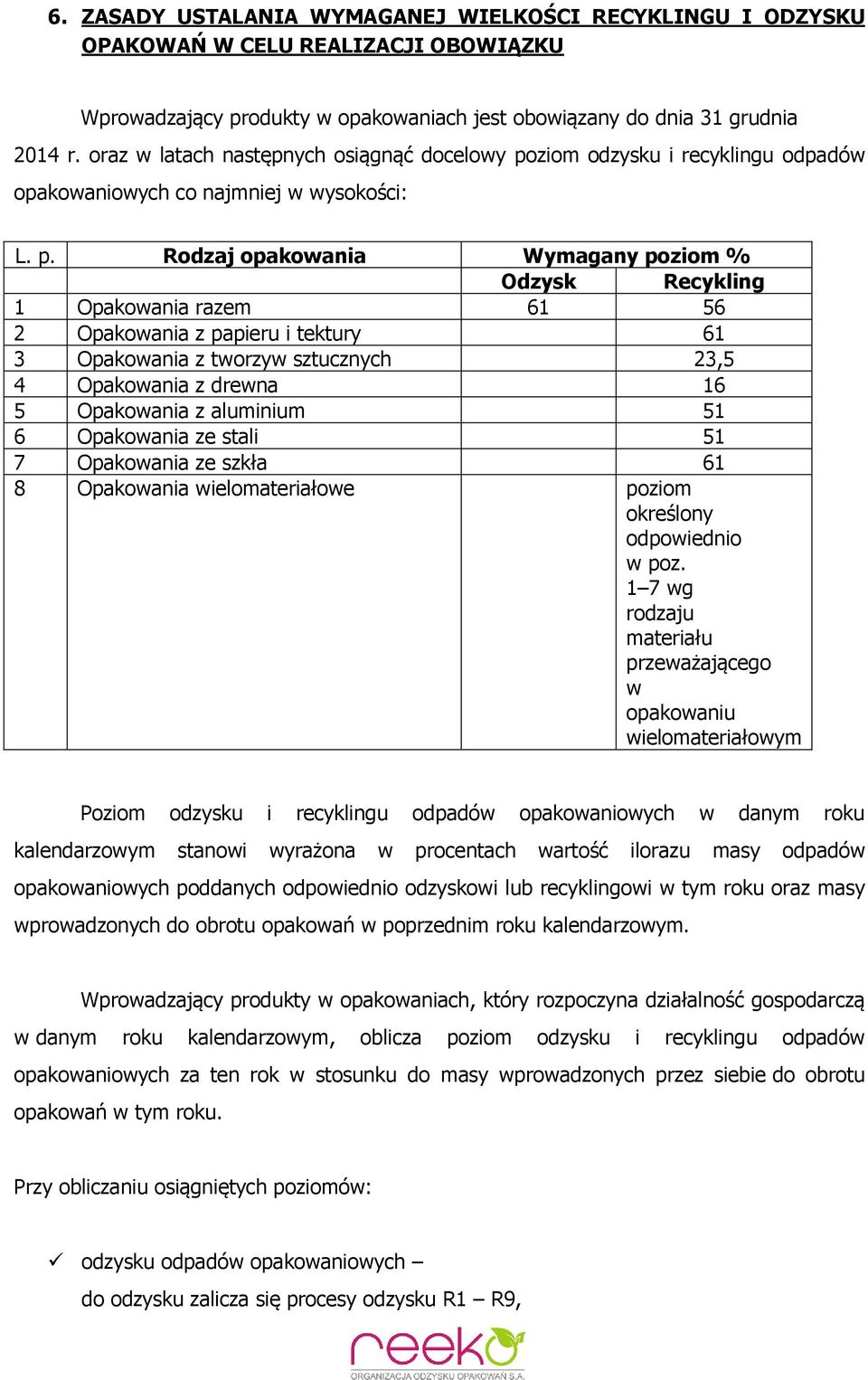 ziom odzysku i recyklingu odpadów opakowaniowych co najmniej w wysokości: L. p.